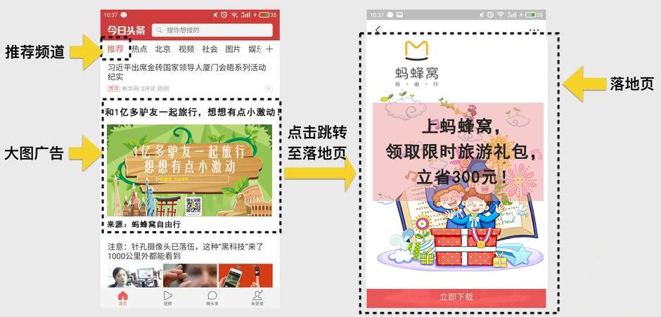 人人贷的运营是一个怎么样的模式,人人贷市场推广