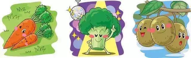 给关节补充氨糖,给关节最好的保护