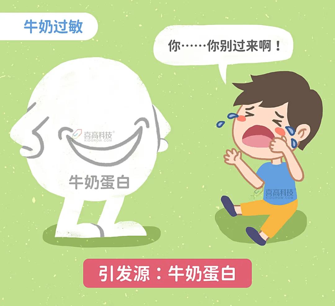 喝纯牛奶会拉肚子是过敏吗,喝牛奶就拉肚子算是过敏吗