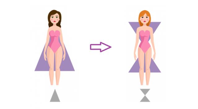 胯宽屁股大减肥教程,梨形身材胯宽腿粗屁股大怎么穿搭