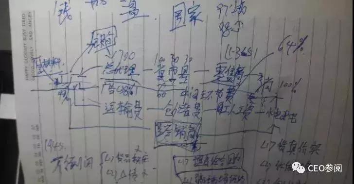 怎么让深陷传销的人醒悟,ceo骗局揭秘