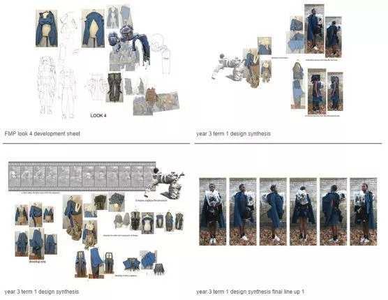 服装设计网站推荐,服装设计推荐网站