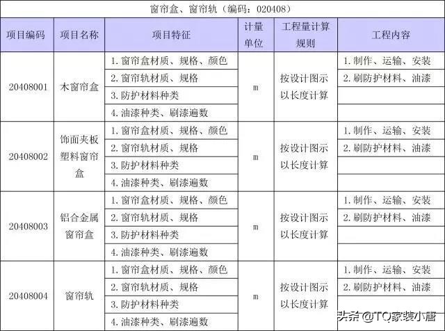 装修工程量计算方法和标准,装修工程量清单计算步骤