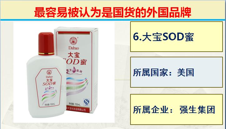 生活中常见的50个最容易被认为是国产的外国品牌，支持国产