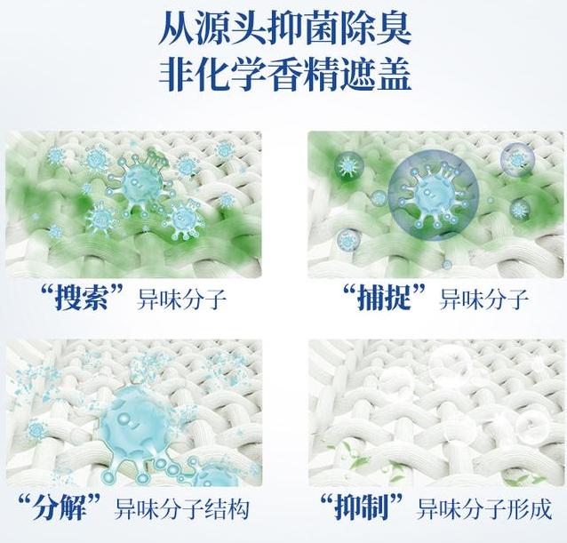 脚臭怎么紧急补救,脚臭如何1秒解决