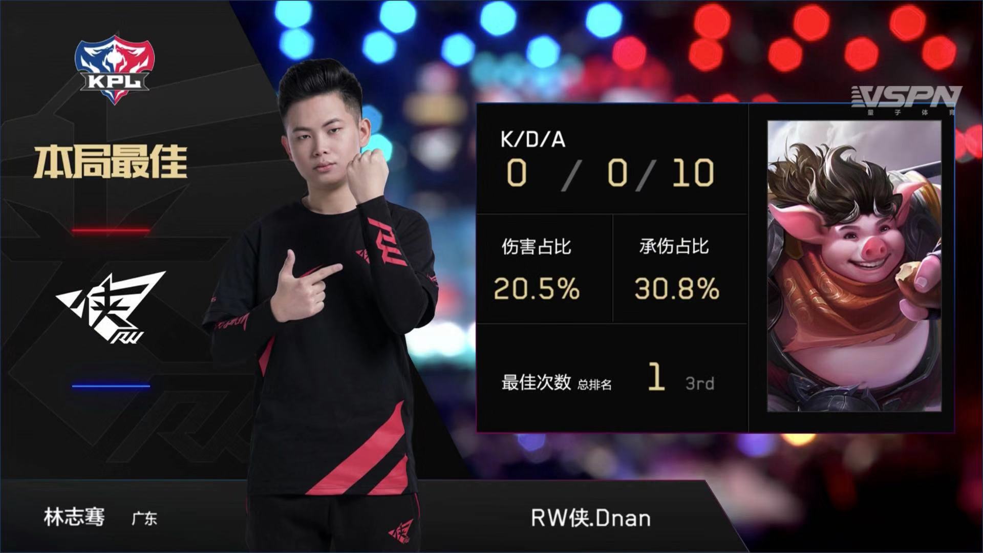 王者荣耀rw侠渡劫转为打野位,王者荣耀2019冬冠rw侠