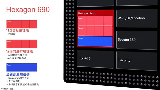 魅族16s详细测评,魅族16s评测小米9