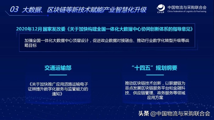 崔忠付农产品分析,物流与供应链数字化转型