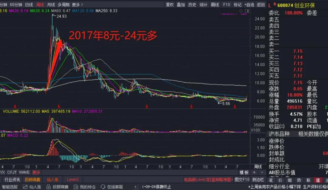 近期热点完整榜单,又一个新梗诞生原视频