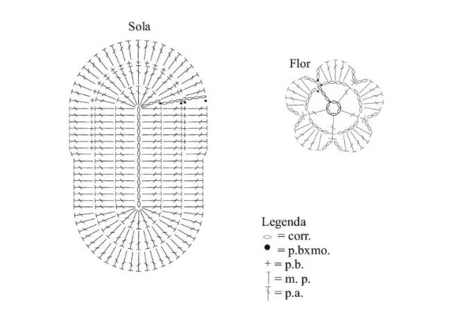 毛线钩宝宝鞋编织教程全过程,编织宝宝鞋最新款式