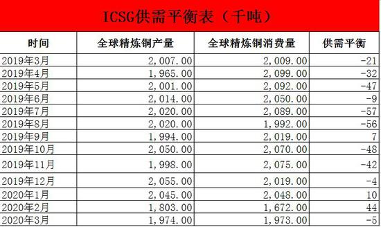 阿尔法股市最新行情,阿尔法股票最新行情