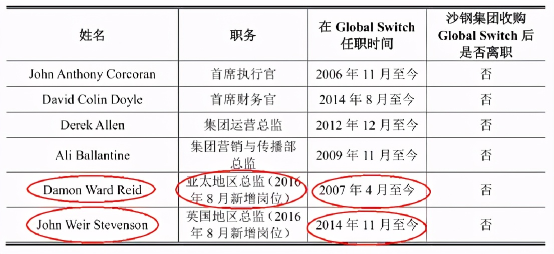 沙钢股份并购上会被否，盈利能力不确定，信披屡现矛盾
