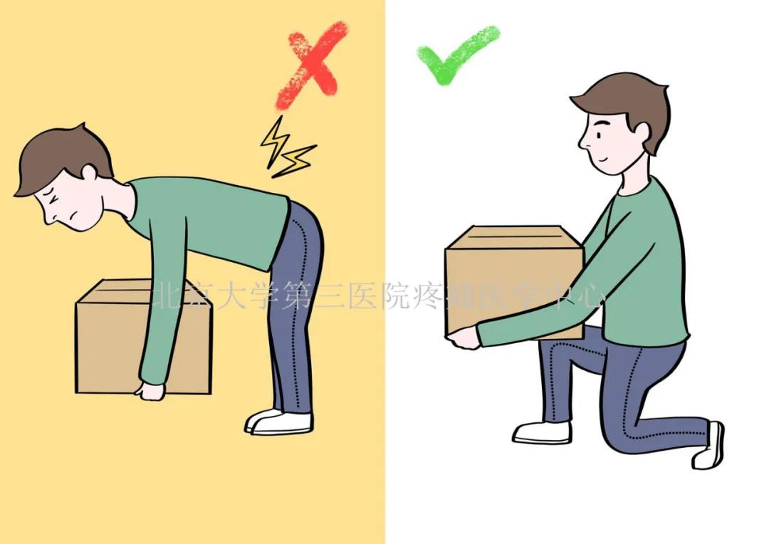 骨科医生久坐缓解方法,骨科大夫严玉贵说久坐危害大