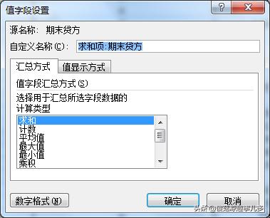 财务常用的excel函数,excel财务函数使用方法大全