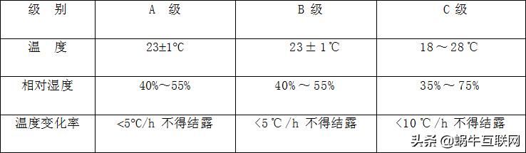政务服务中心综合服务工作,智慧政务服务大厅建设方案