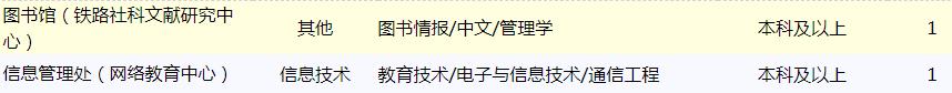待遇好！山西一大批好单位急聘！医院、学校、铁路、银行……