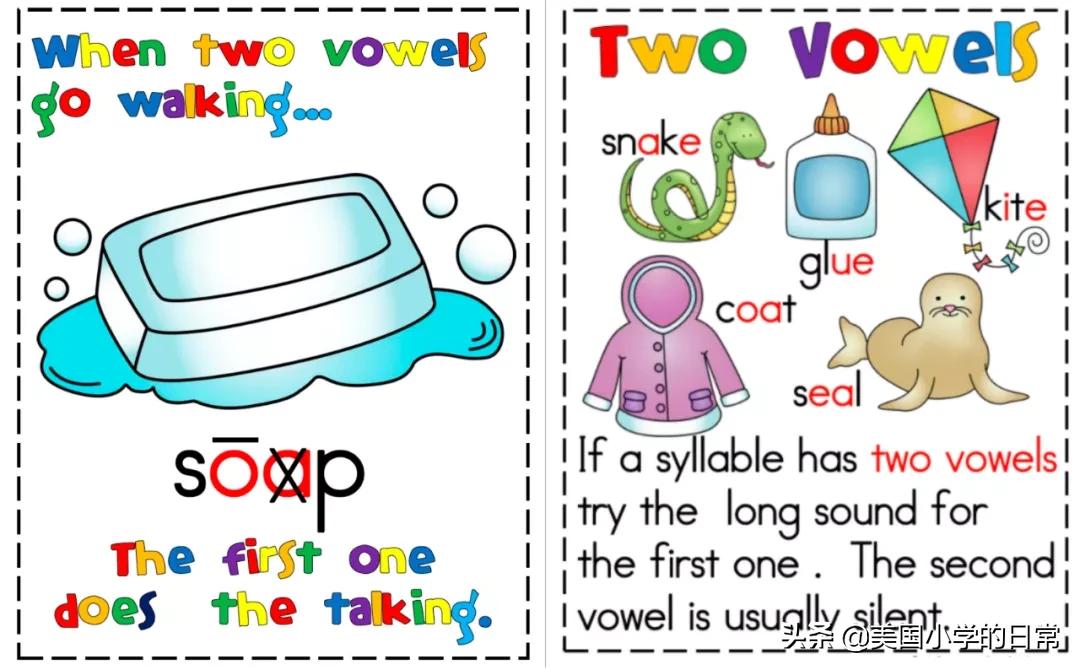 自然拼读核心规律,自然拼读规则记忆图