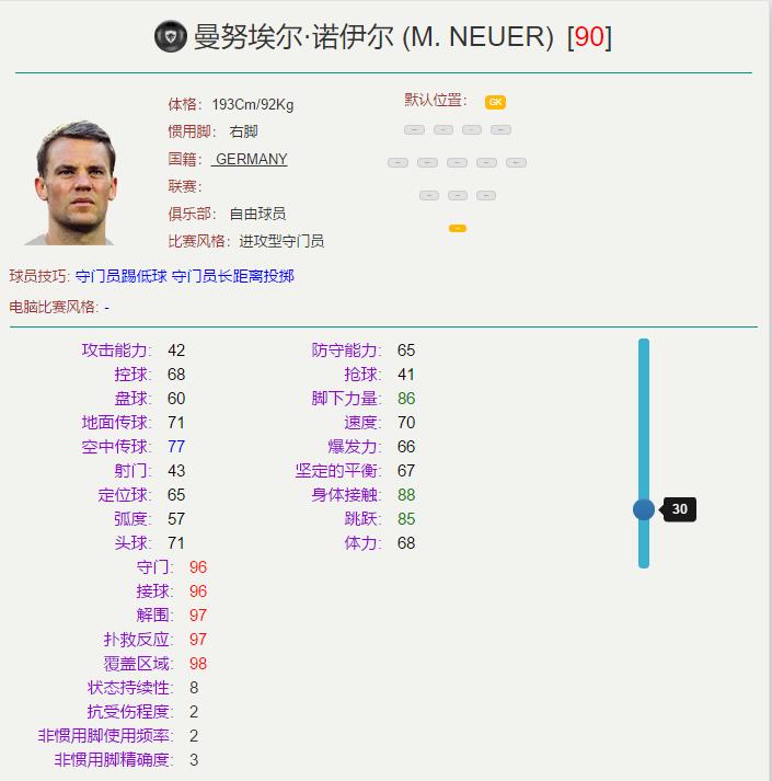 实况足球手游门将最高评分,实况手游门将排行