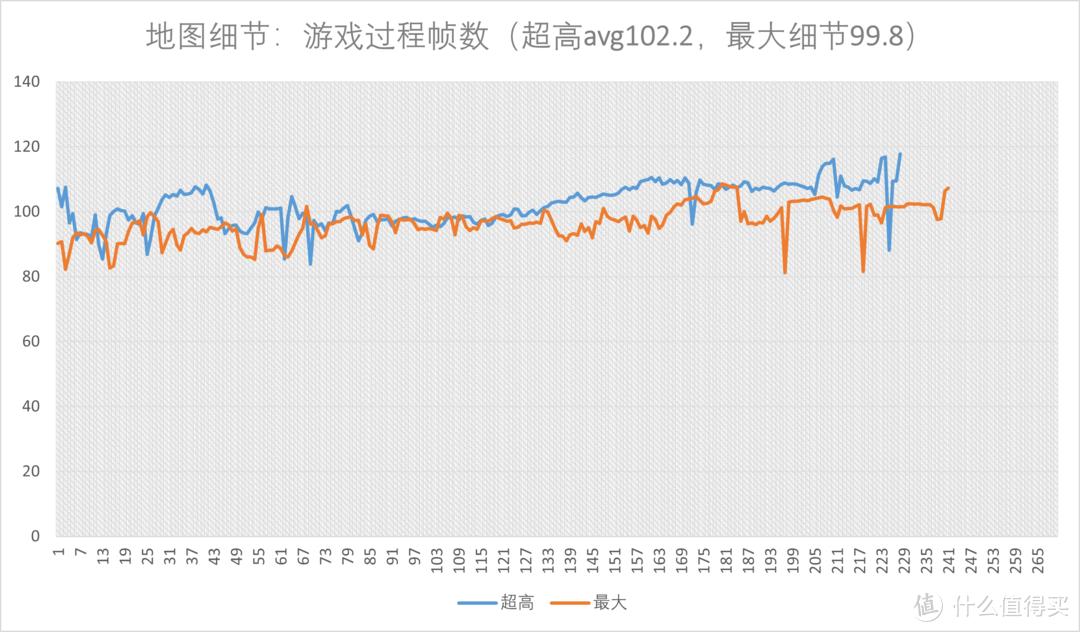 帝国时代4需要什么显卡,帝国时代4显卡不支持驱动程序