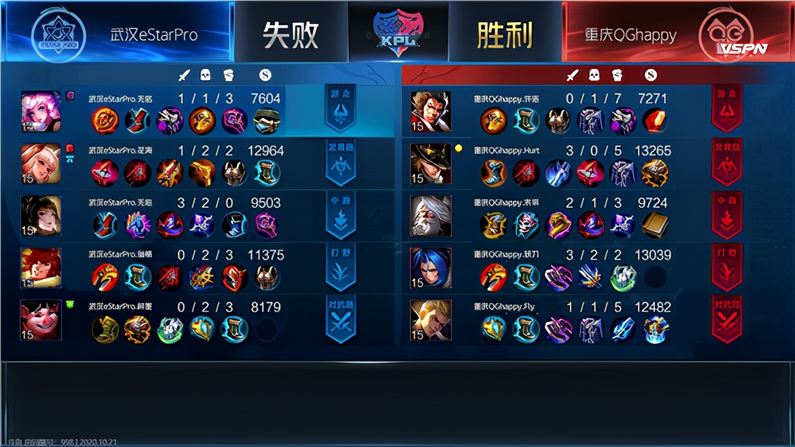kpl职业联赛estar对战qg,kplestar被翻盘