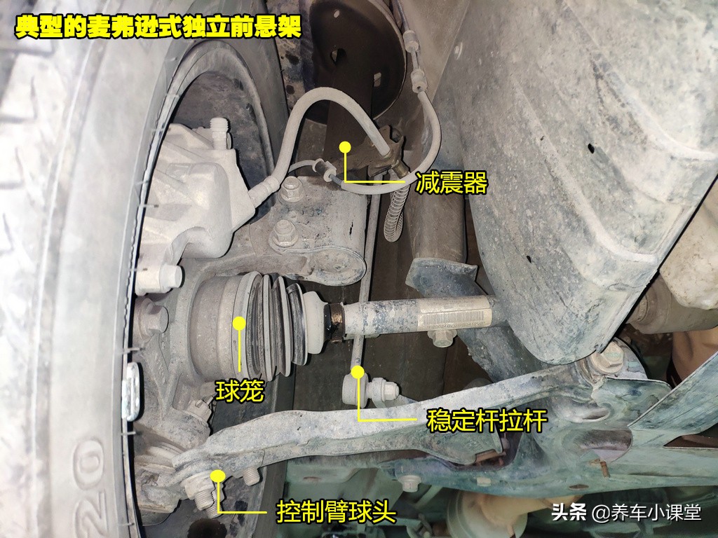 减震器漏油对回弹快慢的影响,漏油的避震有用吗