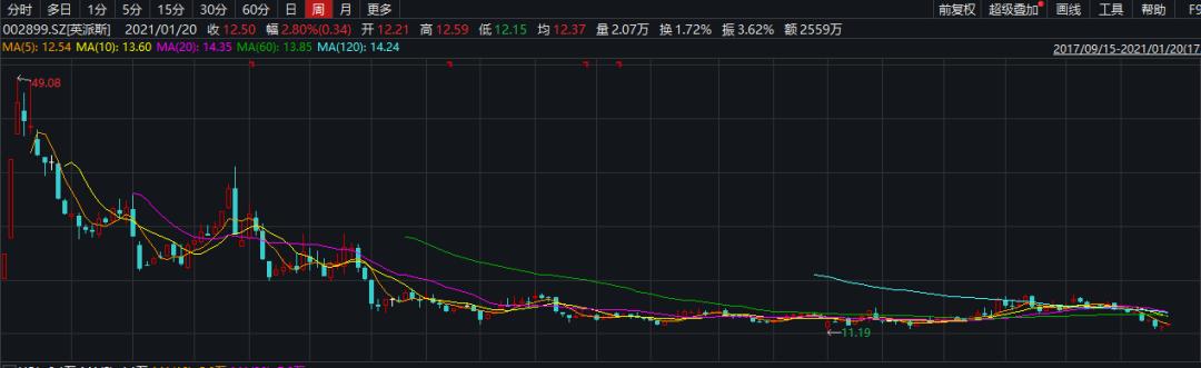 英派斯的健身器材质量如何,进口健身器材品牌排行英派斯