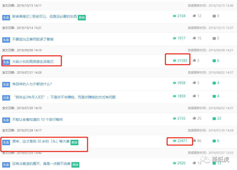 唐心蛋美妆博主红黑榜 (双十一红黑榜测评博主)