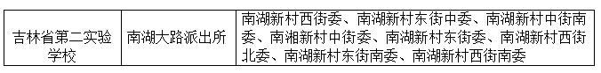 师大明珠省二实验,师大明珠教师怎么进