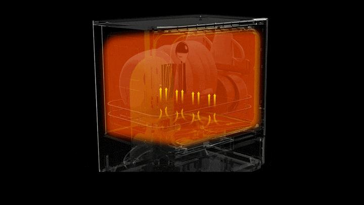 台式洗碗机到底是鸡肋还是神器,洗碗机是真的香还是智商税