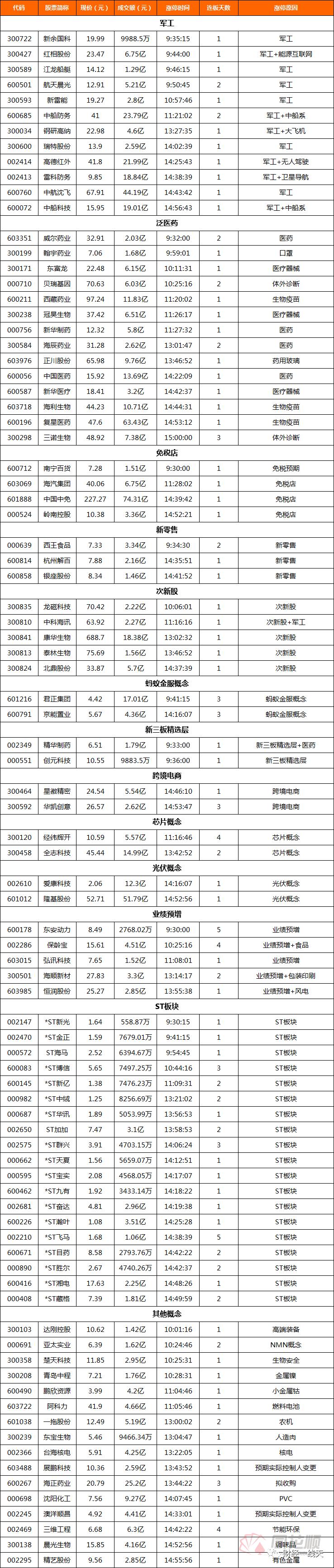 明日黑马股票,明日短线黑马推荐