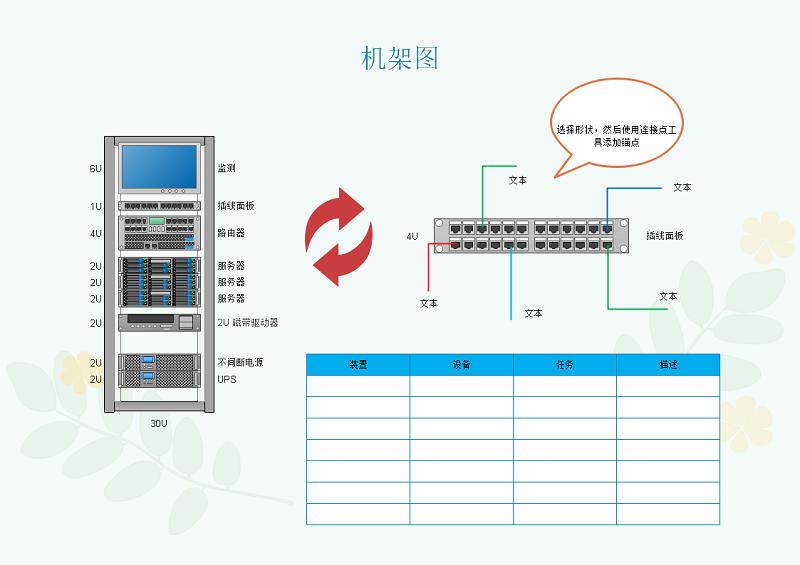 机架图怎么画,怎样快速画机架