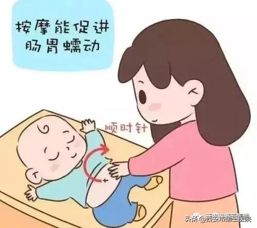 子宫切除术后便秘怎么办,中医视角下的便秘解析