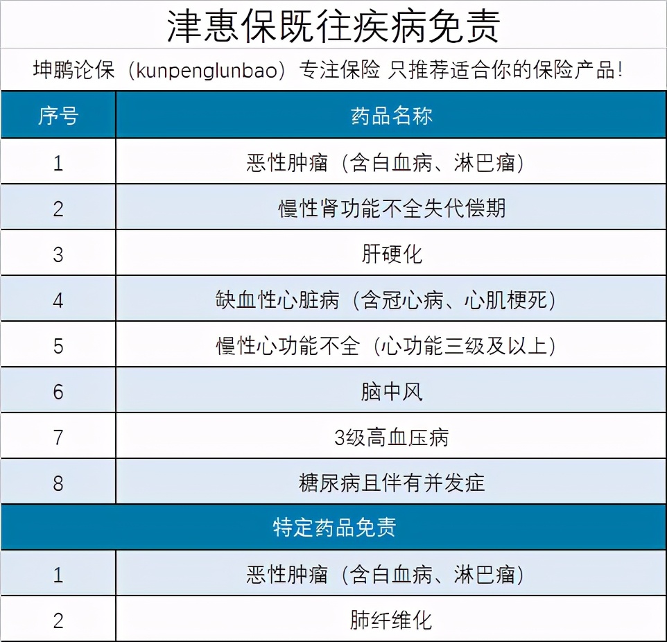 坤鹏论估值,坤鹏价值分析