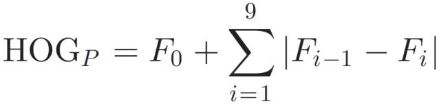 注意力测试数据分析,注意力测试数据