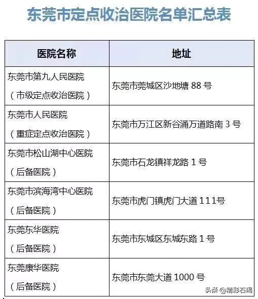 居家隔离如何消毒攻略,居家隔离说要消毒是怎么消毒的