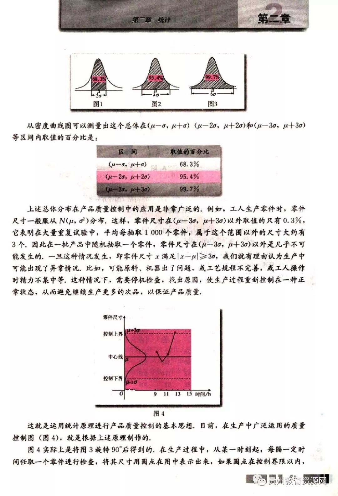 高中数学人教版电子课本,人教版高二数学必修3电子课本