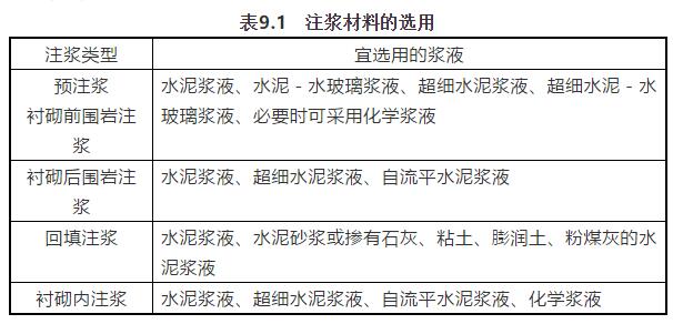 娉ㄦ祮闃叉按宸ョ▼,闃叉按娉ㄦ祮鏂藉伐宸ヨ壓娴佺▼