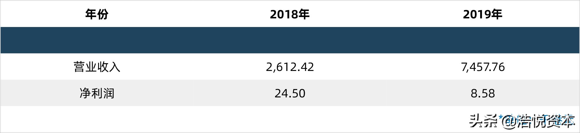 遗传办审批优化进阶，创新药研发利好加持