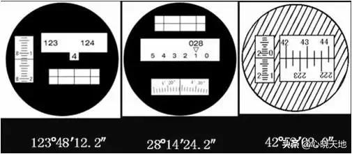 经纬仪的平地放线使用方法教程,科力达经纬仪使用教程