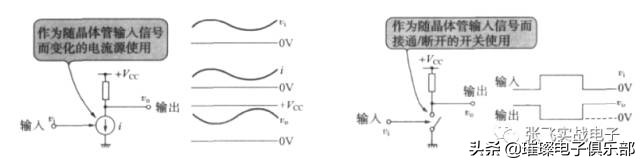 单片机外围电路图讲解零基础入门,单片机外围电路设计攻略