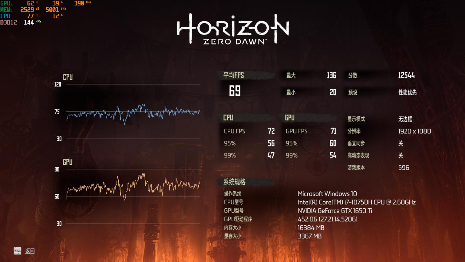 redmig游戏本2022快速入门,redmig游戏本实测