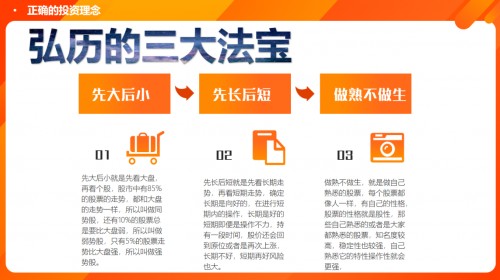 弘历软件最新所有指标源码,弘历软件教学视频