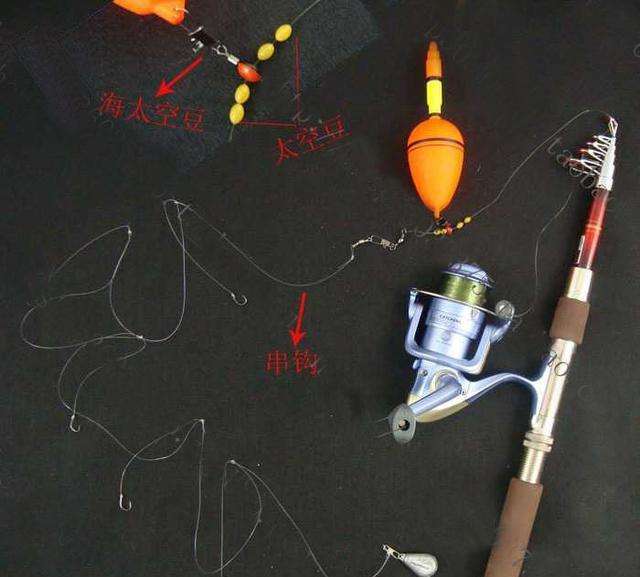 海竿串钩怎么钓最灵活图解,海竿串钩的正确钓浮使用方法