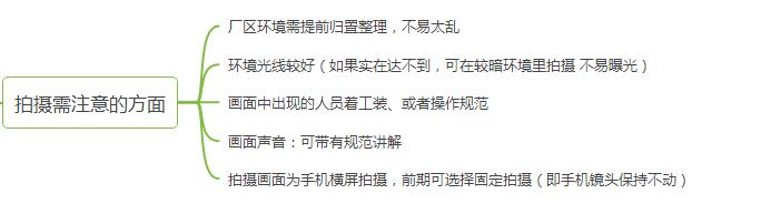 闈掑嘲钀ラ攢鎬庝箞浼樺寲,闈掑嘲钀ラ攢妗堜緥