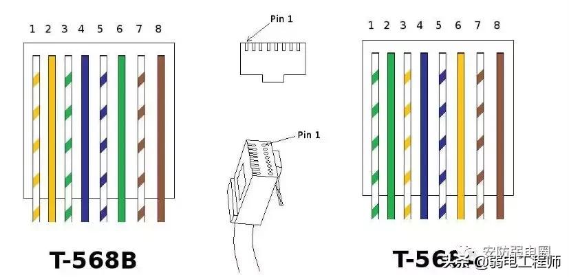 要不要安装一套网络监控,安装网络监控注意事项