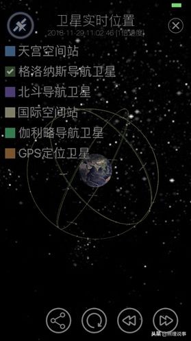 北斗导航和gps软件哪个好,手机导航软件与gps有关吗