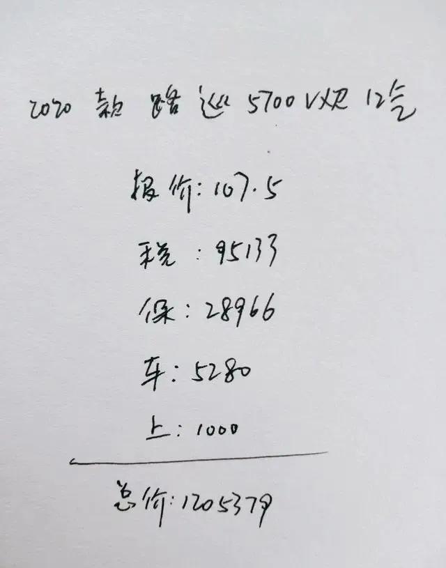 丰田酷路泽5700真实油耗,丰田兰德酷路泽5700顶配多少钱