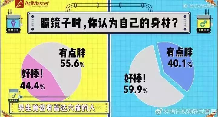 男生最讨厌的穿搭第一名,男生最令人讨厌的穿搭