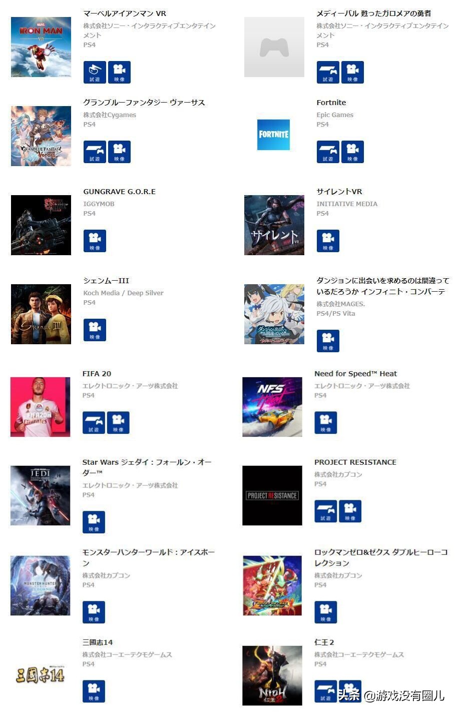 ps4游戏最后的生还者2大结局,tgs索尼