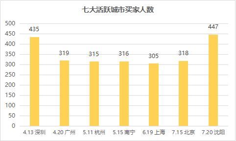 酒先知展会报名,酒先知展会
